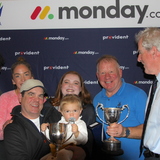 Class 2 IRC Winners - Maximus